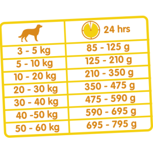 Karma sucha Versele Laga Classic Duo Krok 20 kg + puszki